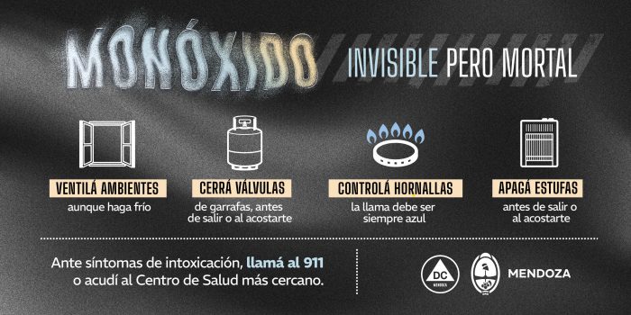 Recomendaciones para evitar las consecuencias del monóxido de carbono.